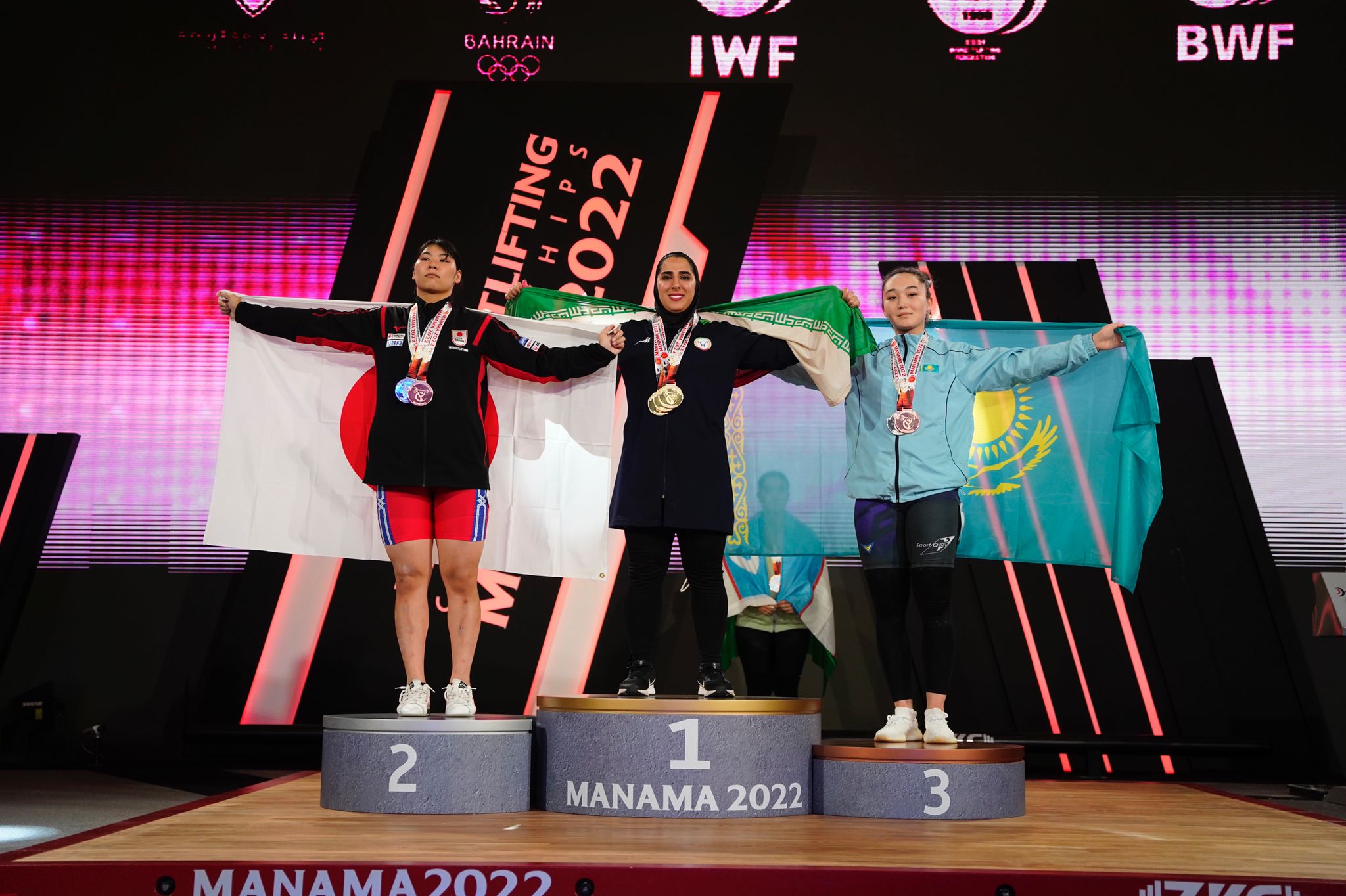 Day 7 2022 Asian Championship My Sports Analysis